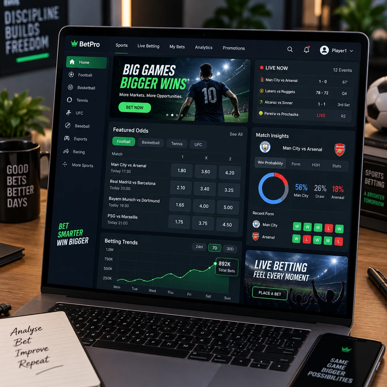 Rebet24 Italia Guida Completa Alle Scommesse Online Sicure Nel 2026 Come Scegliere La Piattaforma